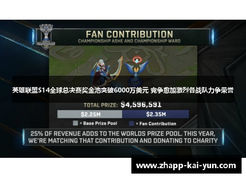 英雄联盟S14全球总决赛奖金池突破6000万美元 竞争愈加激烈各战队力争荣誉