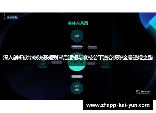 深入剖析欧协联决赛规则背后逻辑与竞技公平演变探秘全景透视之路