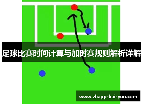 足球比赛时间计算与加时赛规则解析详解 足球比赛时间计算与加时赛规则解析详解