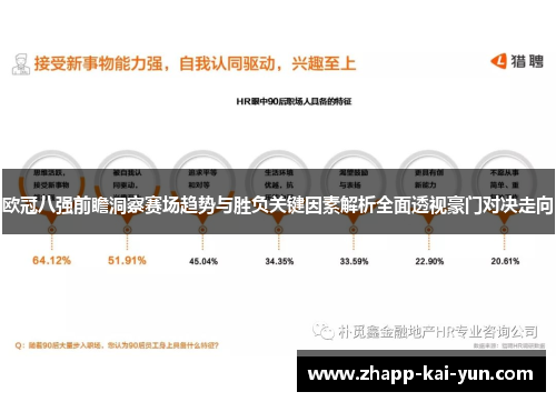 欧冠八强前瞻洞察赛场趋势与胜负关键因素解析全面透视豪门对决走向