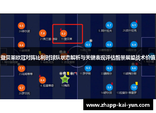 登贝莱欧冠对阵比利时球队状态解析与关键表现评估前景展望战术价值 登贝莱欧冠对阵比利时球队状态解析与关键表现评估前景展望战术价值