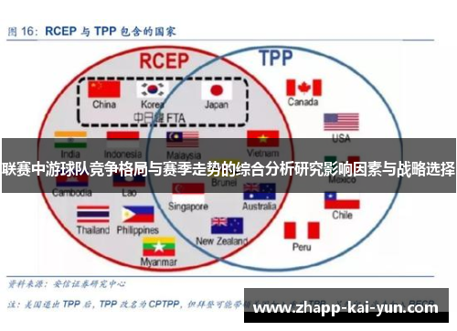 联赛中游球队竞争格局与赛季走势的综合分析研究影响因素与战略选择