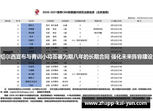 切尔西宣布与青训小将签署为期八年的长期合同 强化未来阵容建设