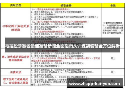 马拉松参赛者最佳准备步骤全面指南从训练到装备全方位解析 马拉松参赛者最佳准备步骤全面指南从训练到装备全方位解析